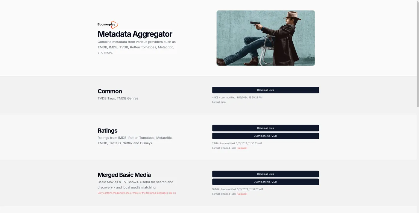 The 2024 metadata aggregator, which published merged movie, show and rating dumps for anyone to download.
